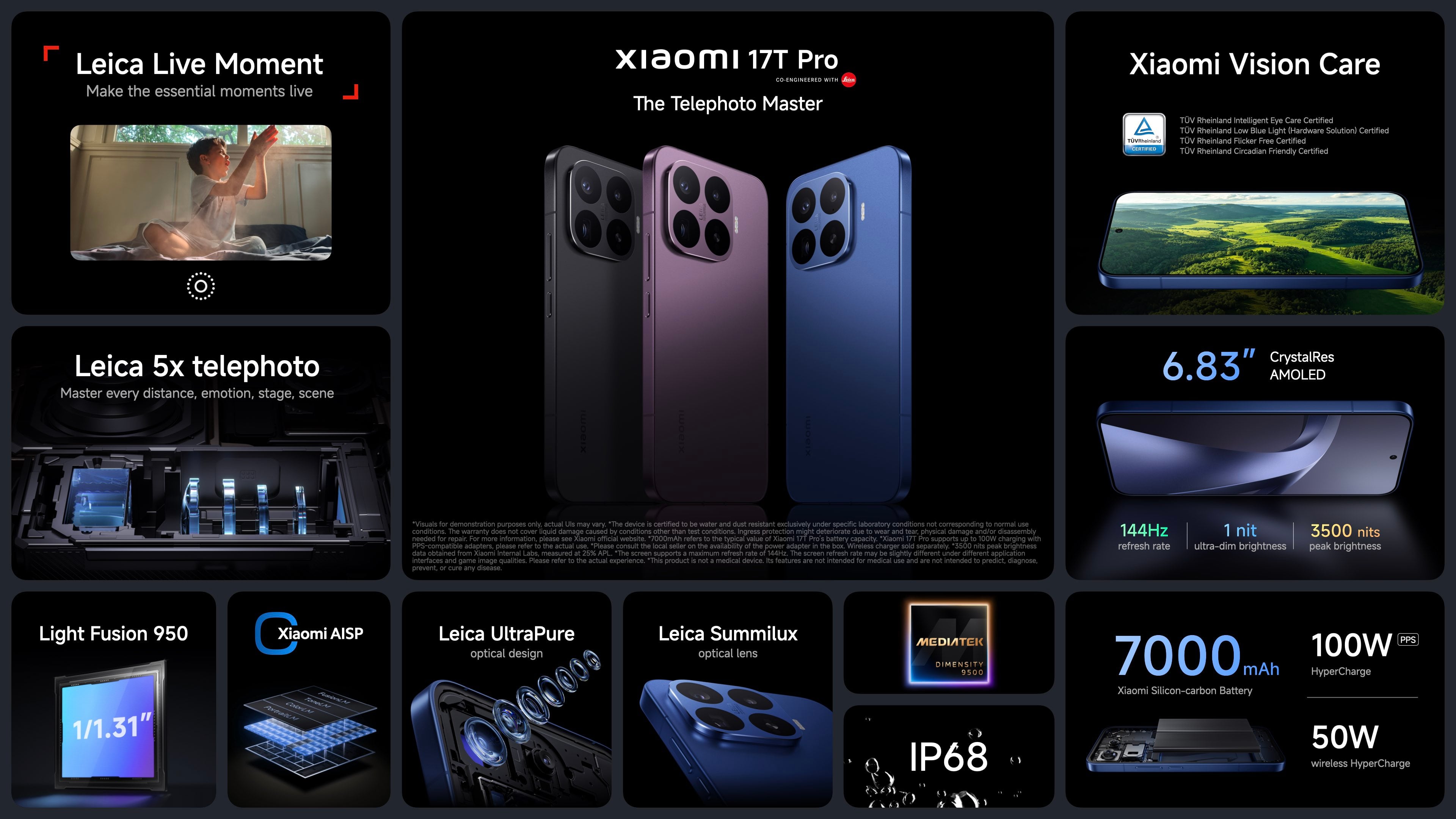 Las características principales del Xiaomi 17T Pro