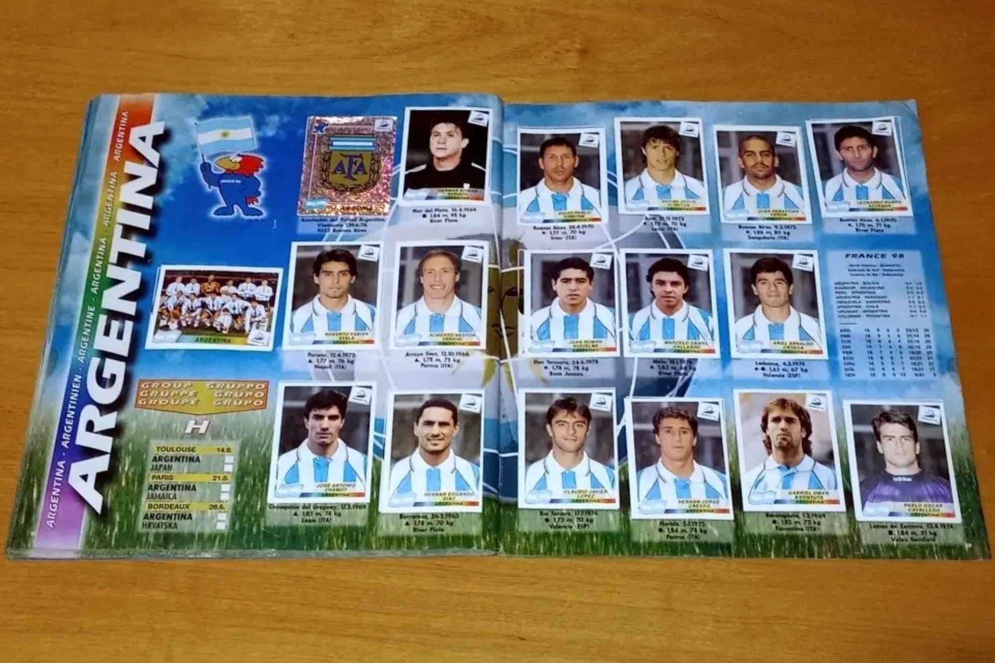 Panini se equivocó en dos nombres que parecían ya estar dentro de la lista argentina para el Mundial 1998