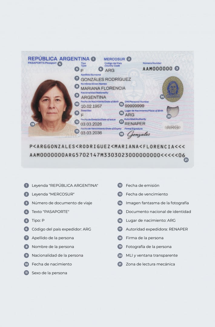 Así se ve el nuevo pasaporte argentino, con todos sus datos nuevos actualizados