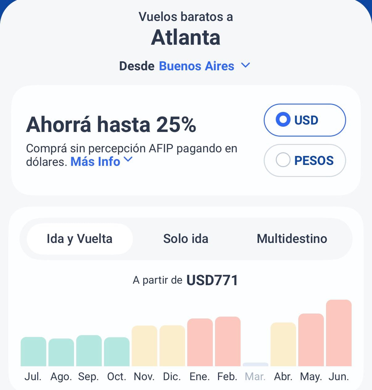 Los argentinos buscan tickets para acompañar a la Selección (Foto: X)