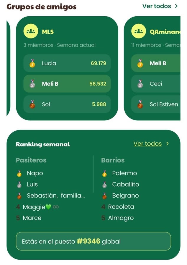 Captura de pantalla de la aplicación de Melisa Balliani donde se ven los grupos que comparte con amigos