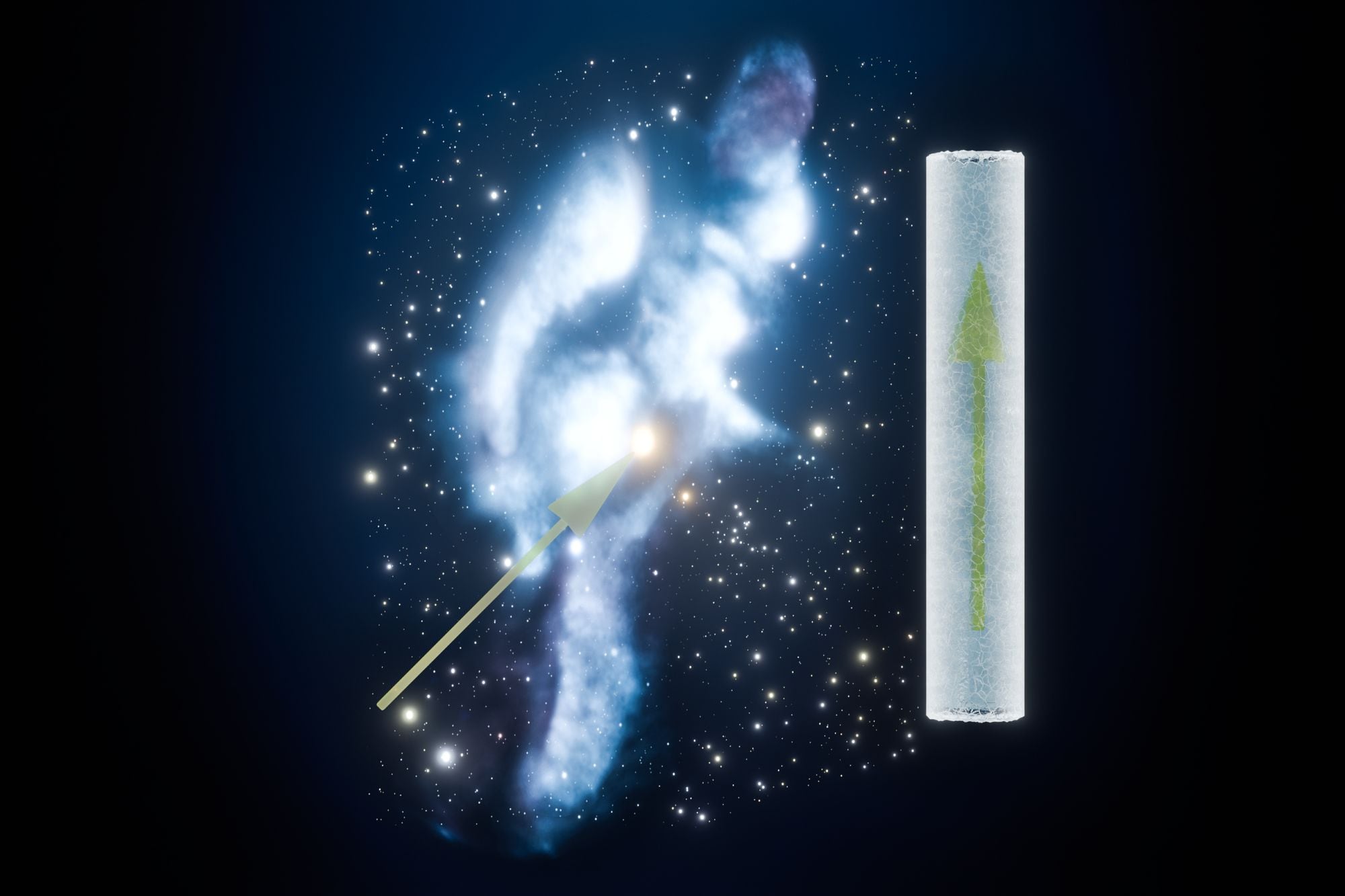 La trayectoria del Sistema Solar a través de la Nube Interestelar Local; el perfil de la nube se conserva como una huella interestelar en el hielo antártico