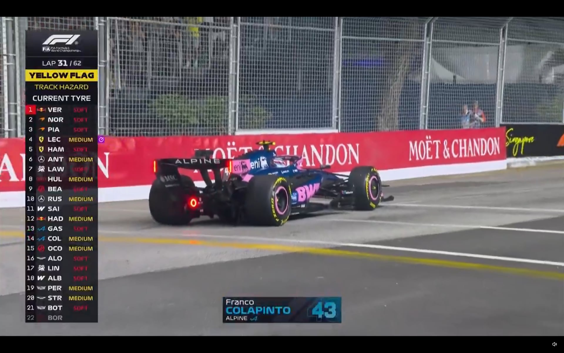 El abandono de Colapinto en el GP de Singapur