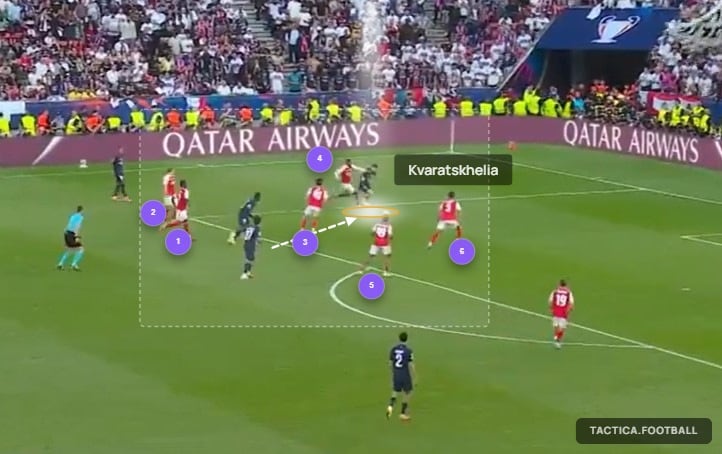 PSG campeón | El dueño de la creatividad vs. el Arsenal que puso un “micro” delante del arco: Luis Enrique marca época