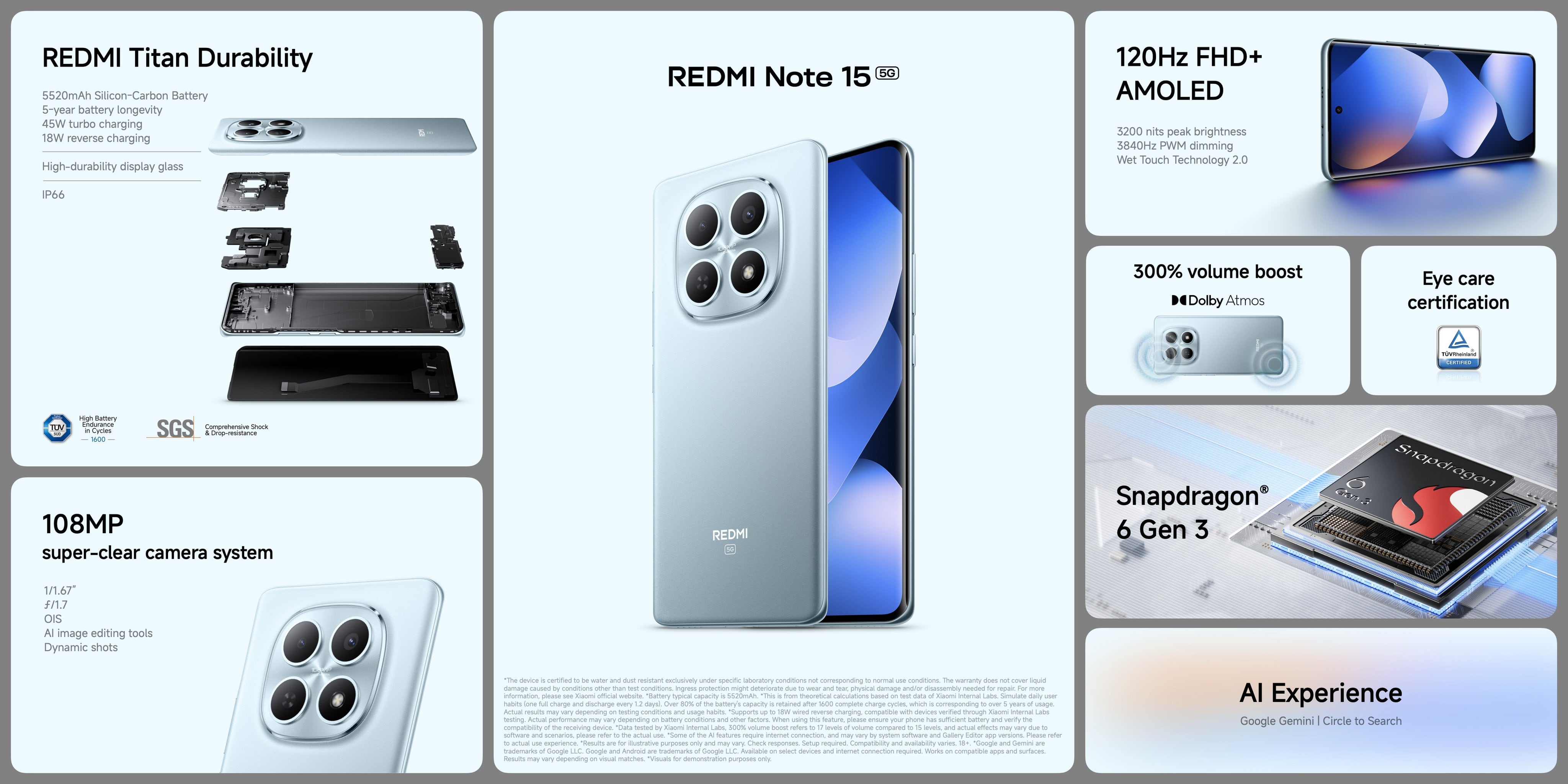 Las características técnicas del Redmi Note 15 5G