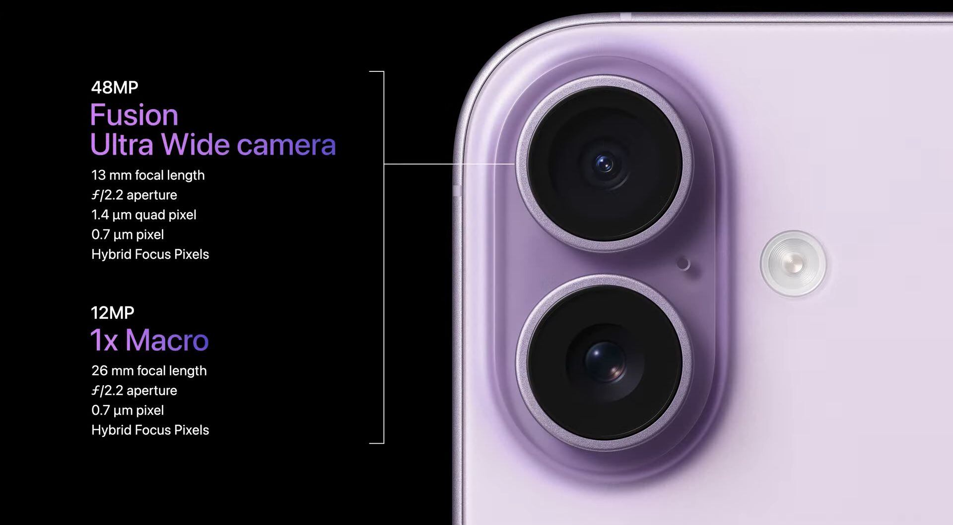 Las cámaras del iPhone 17