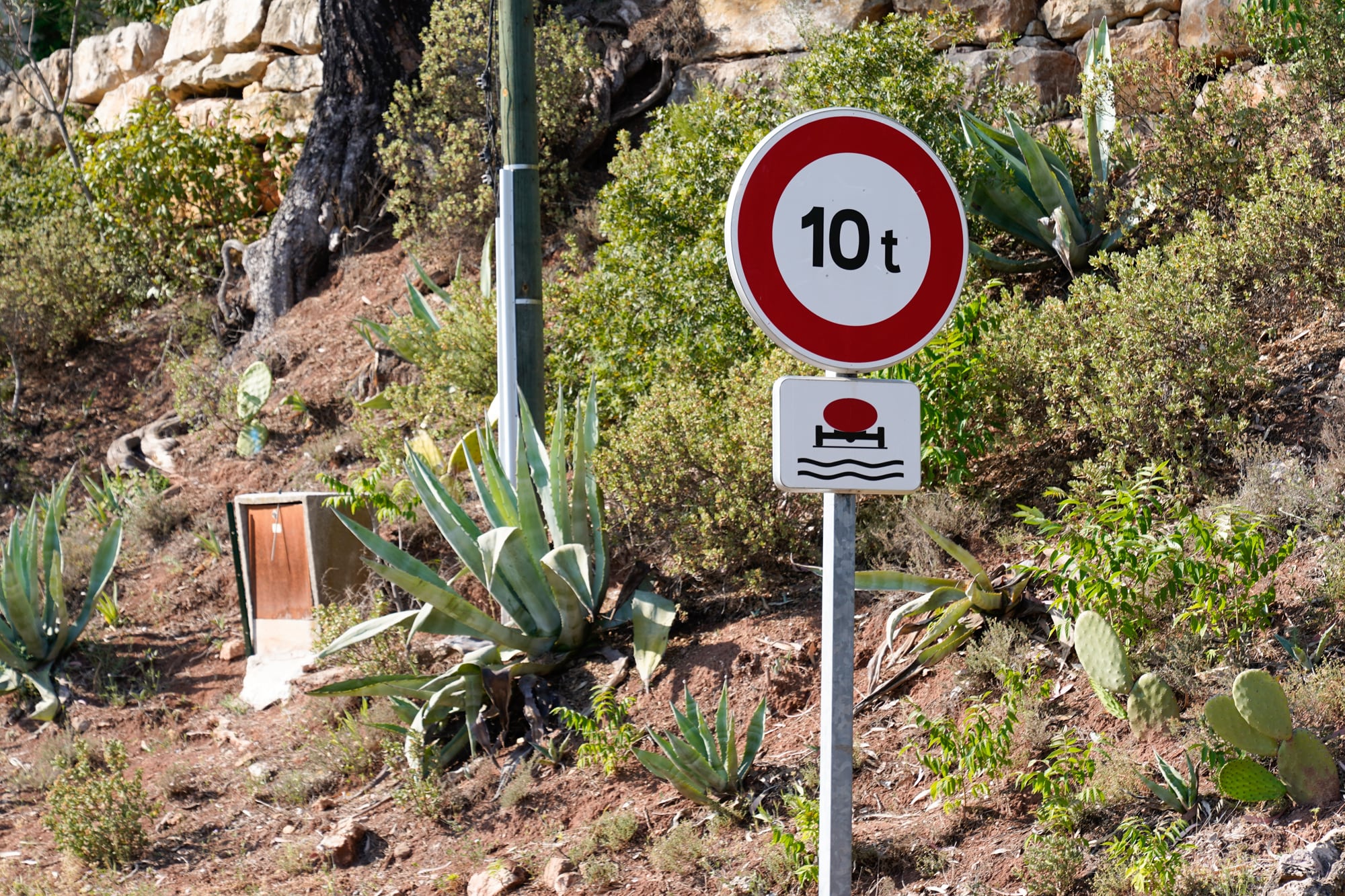 Esta señal de tránsito es de restricción