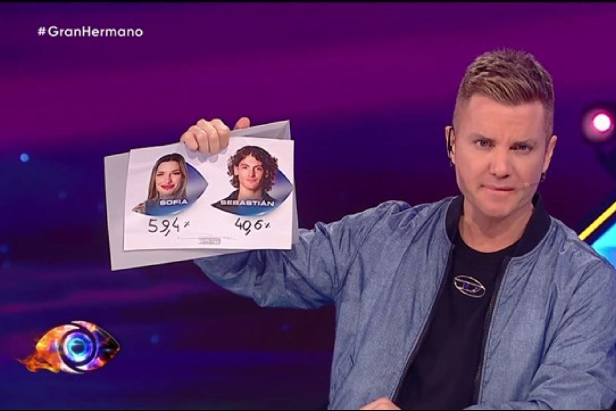 La votación de ayer en la que quedó eliminado Sebastián