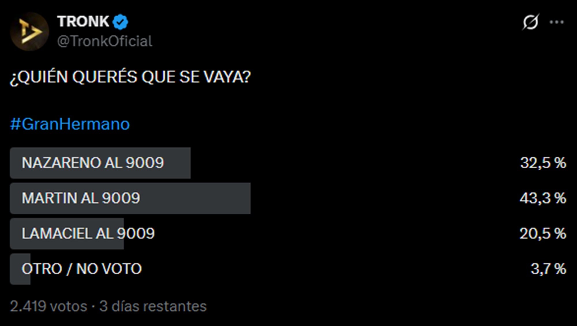 El público de Tronk también quiere que se vaya Martín