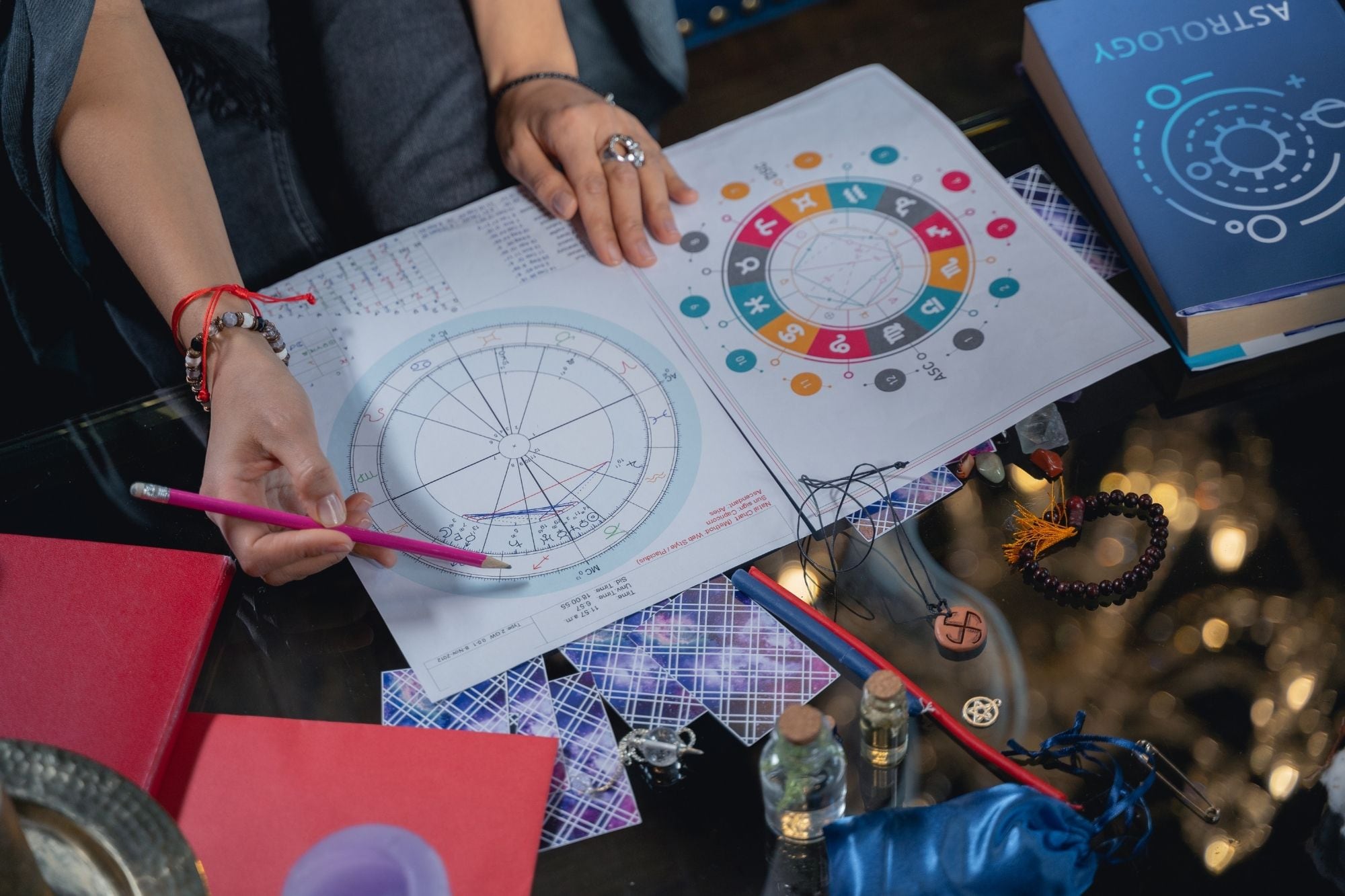 Todos los tips para este fin de semana, según el ascendente