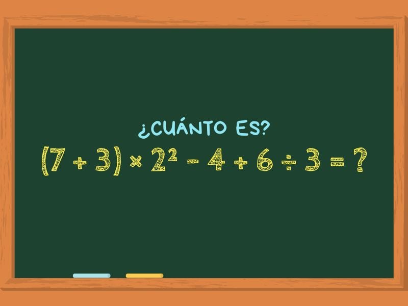 ¿Cuánto es (7 + 3) × 2² – 4 + 6 ÷ 3? El desafío matemático que hace que muchas personas se rindan antes de resolverlo
