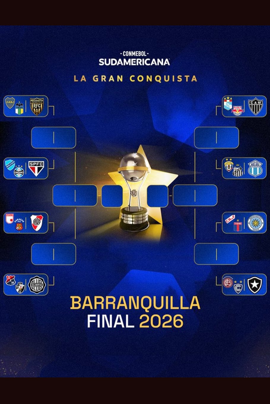 El camino a la gran conquista