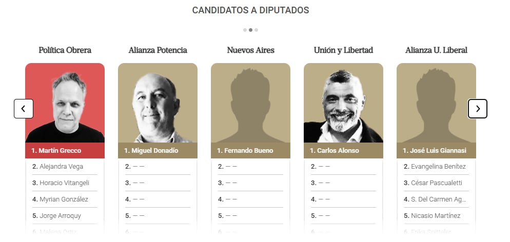 Candidatos a senadores por la sexta sección