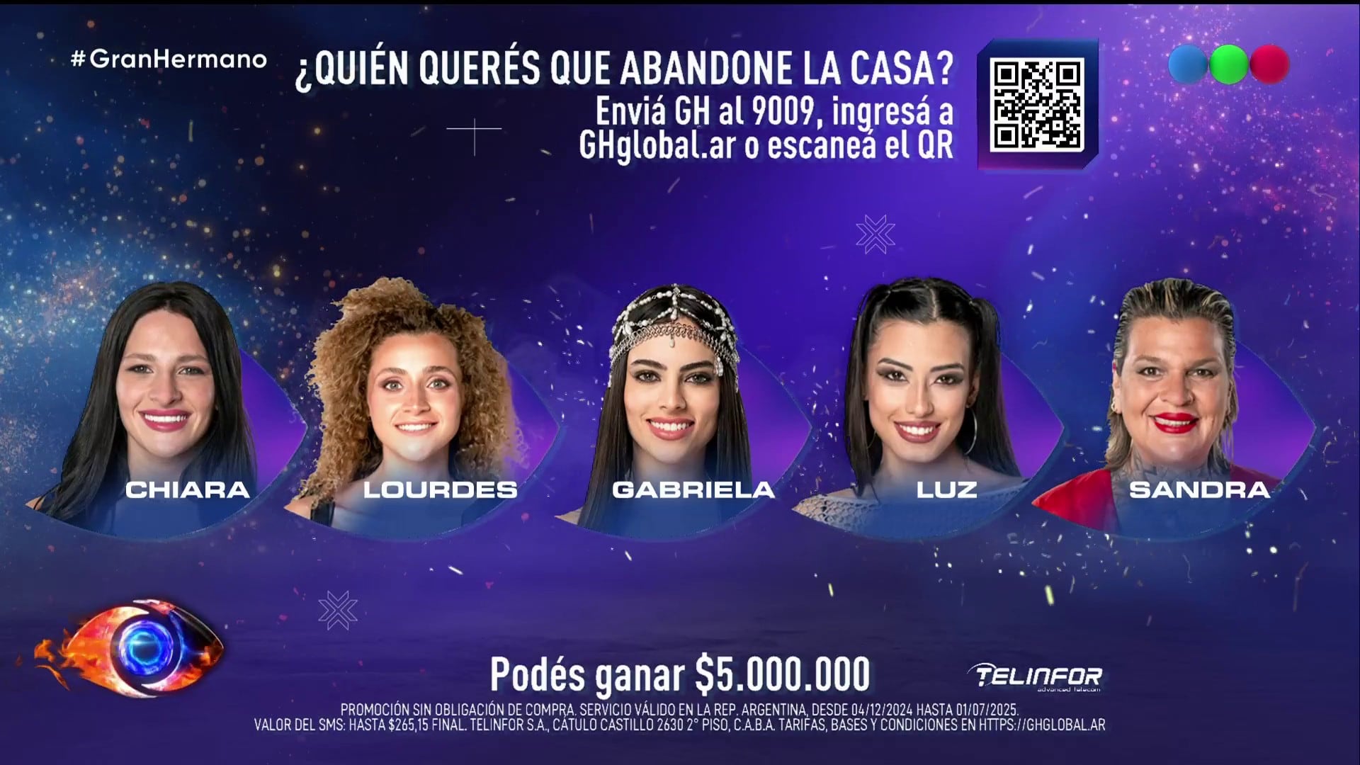 La placa de nominados para la gala de eliminación de este domingo 4 de mayo