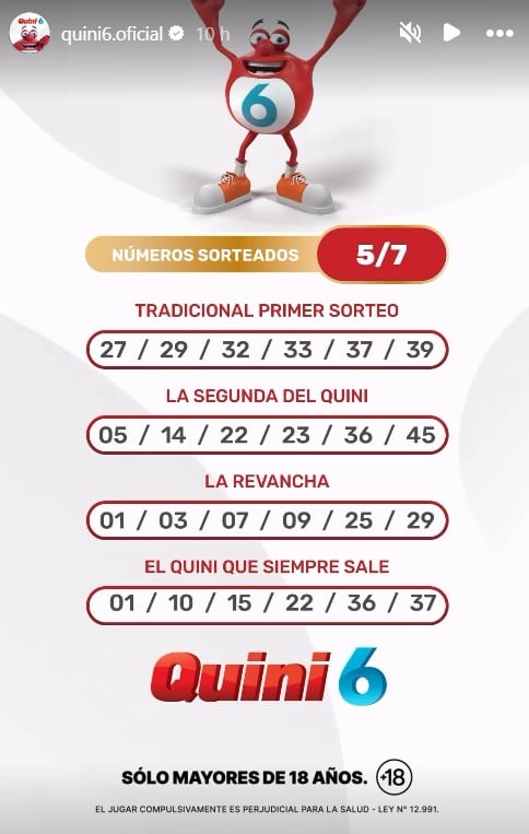 Los números de la suerte en el Quini 6