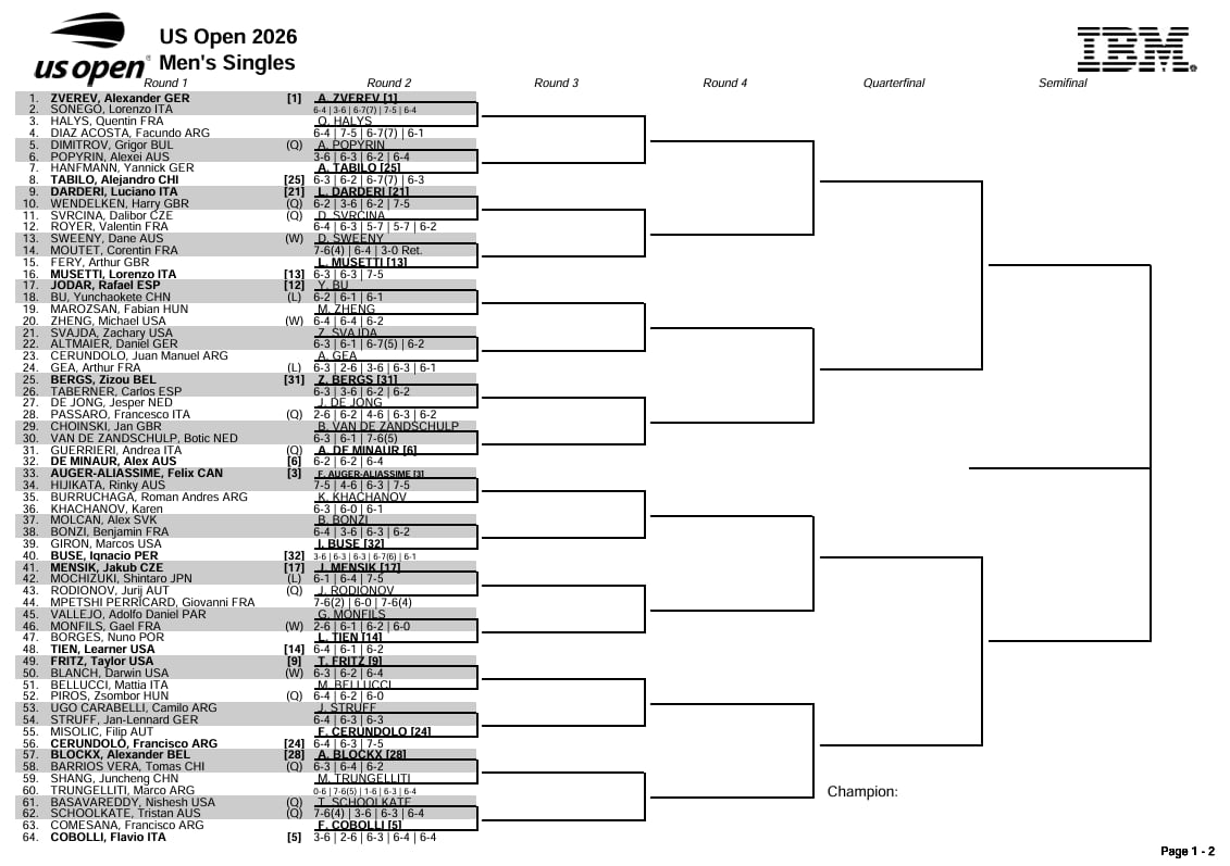 La parte alta del cuadro masculino del US Open