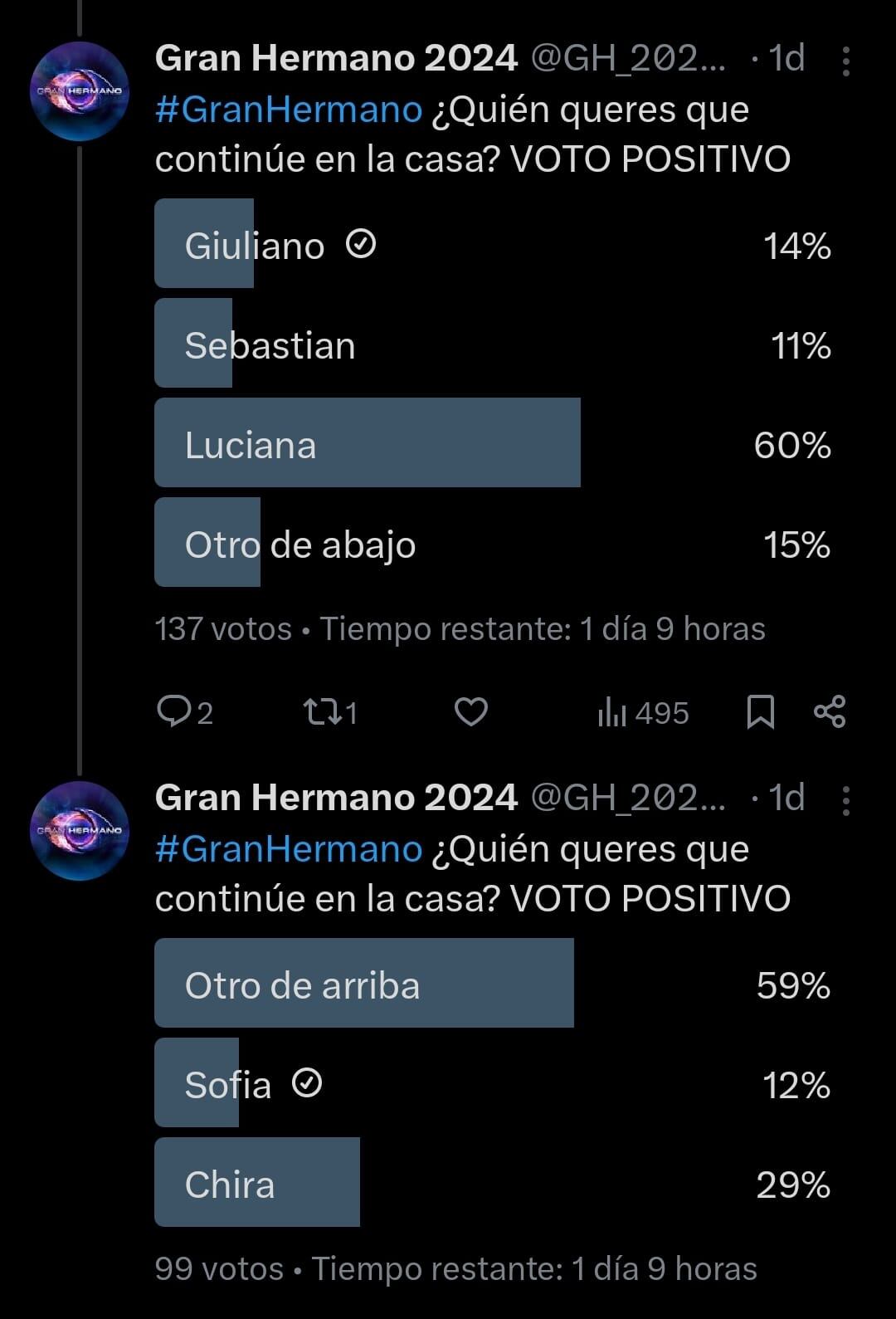 El voto del público para la próxima gala de eliminación