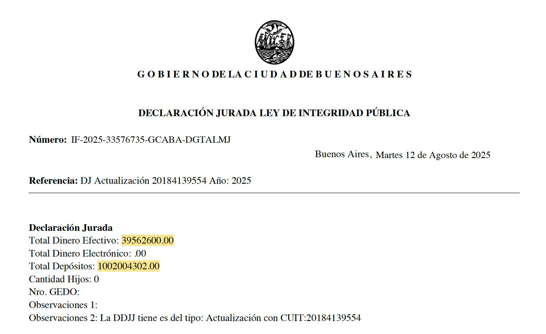 Declaración jurada referente al período 2024