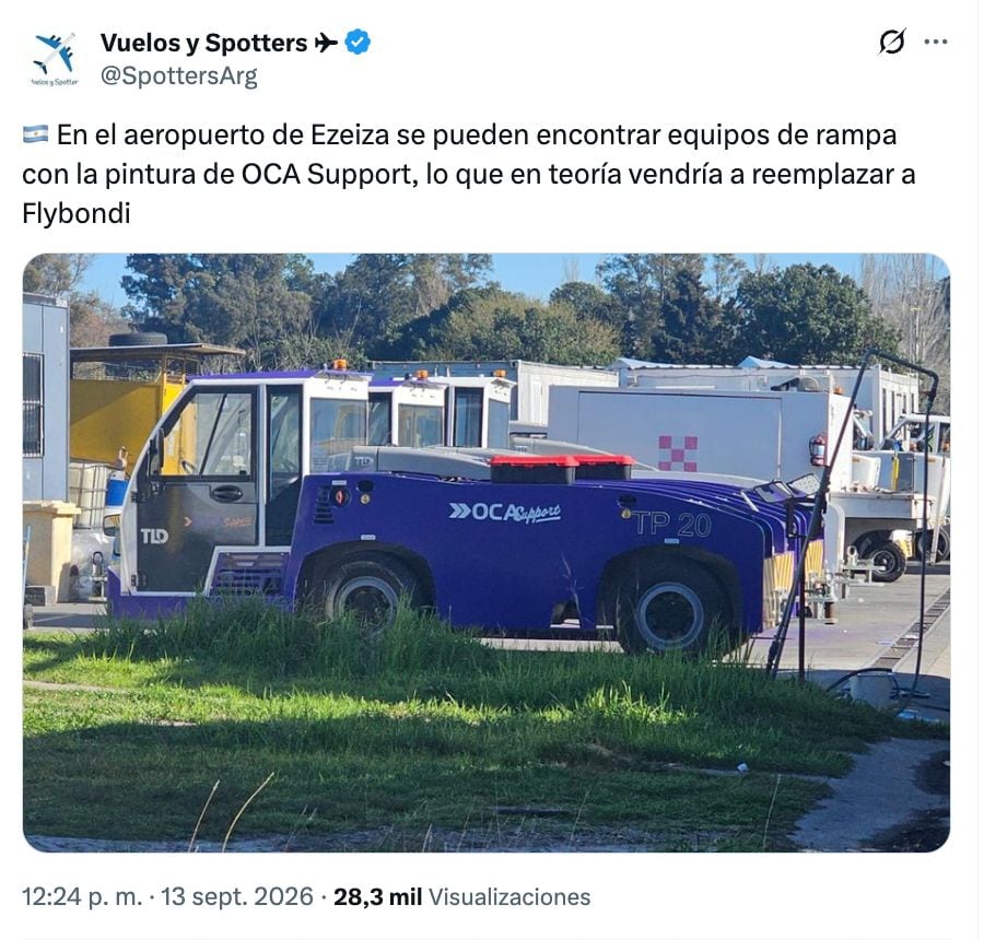 Equipos de rampa con la pintura de Oca Support