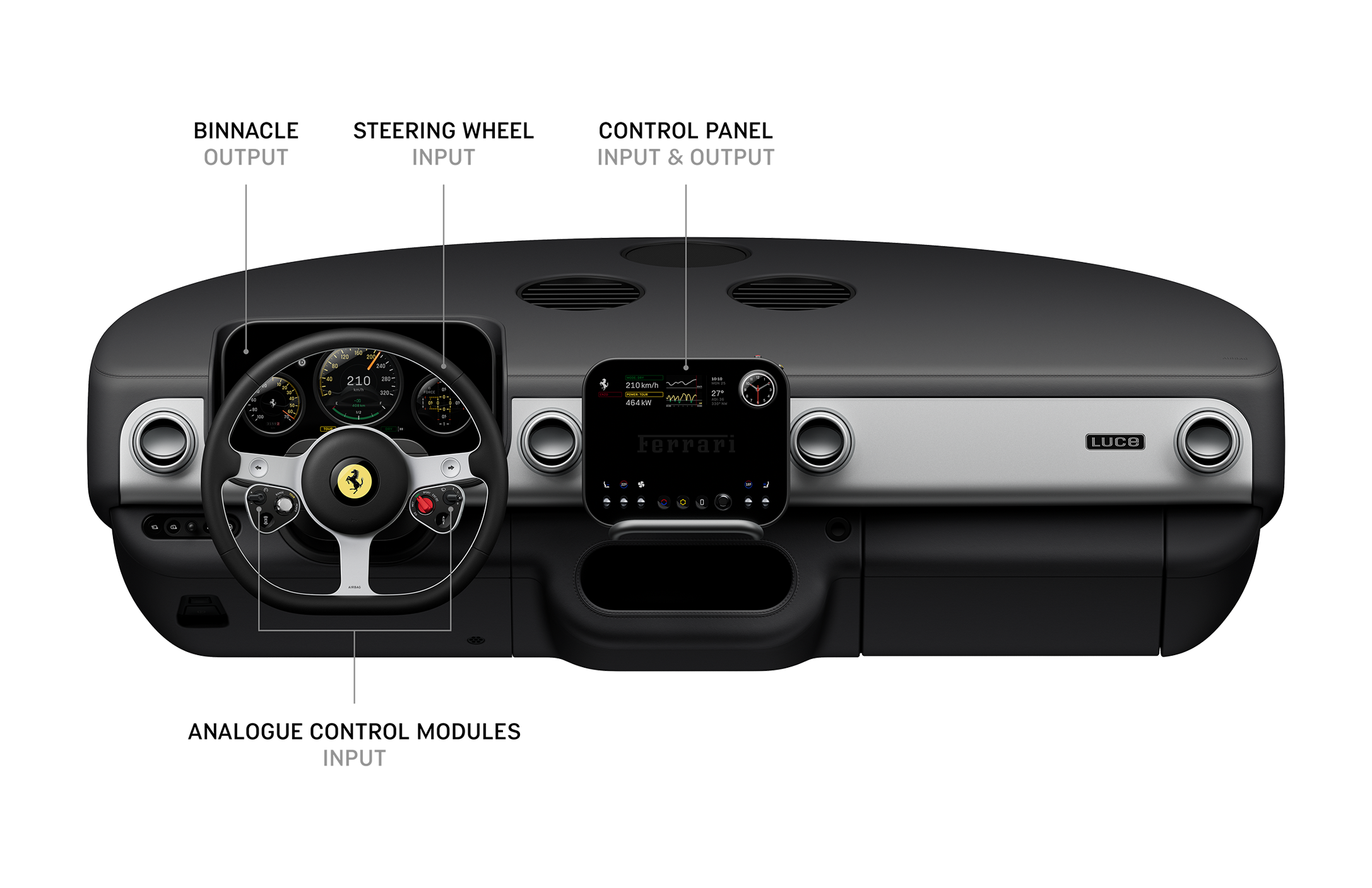 El interior del Luce fue desarrollado en colaboración con el estudio LoveFrom