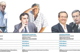 El día después de ser presidente: ¿qué es de la vida de José María Aguilar?