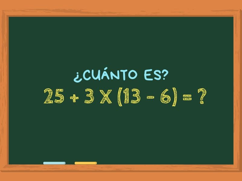 ¿Cuánto es 25 + 3 x (13 – 6)? El cálculo matemático que deja a todos confundidos con su resultado