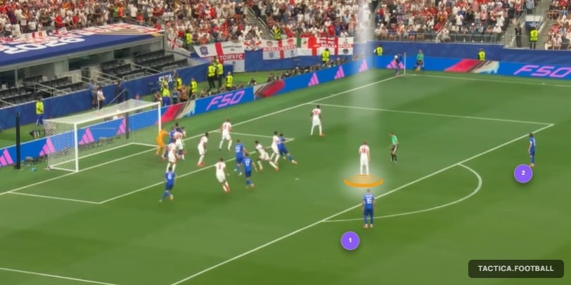 Córner en contra de Inglaterra ante Croacia: entre la zona del punto penal y la medialuna queda Gordon para marcar a dos posibles receptores