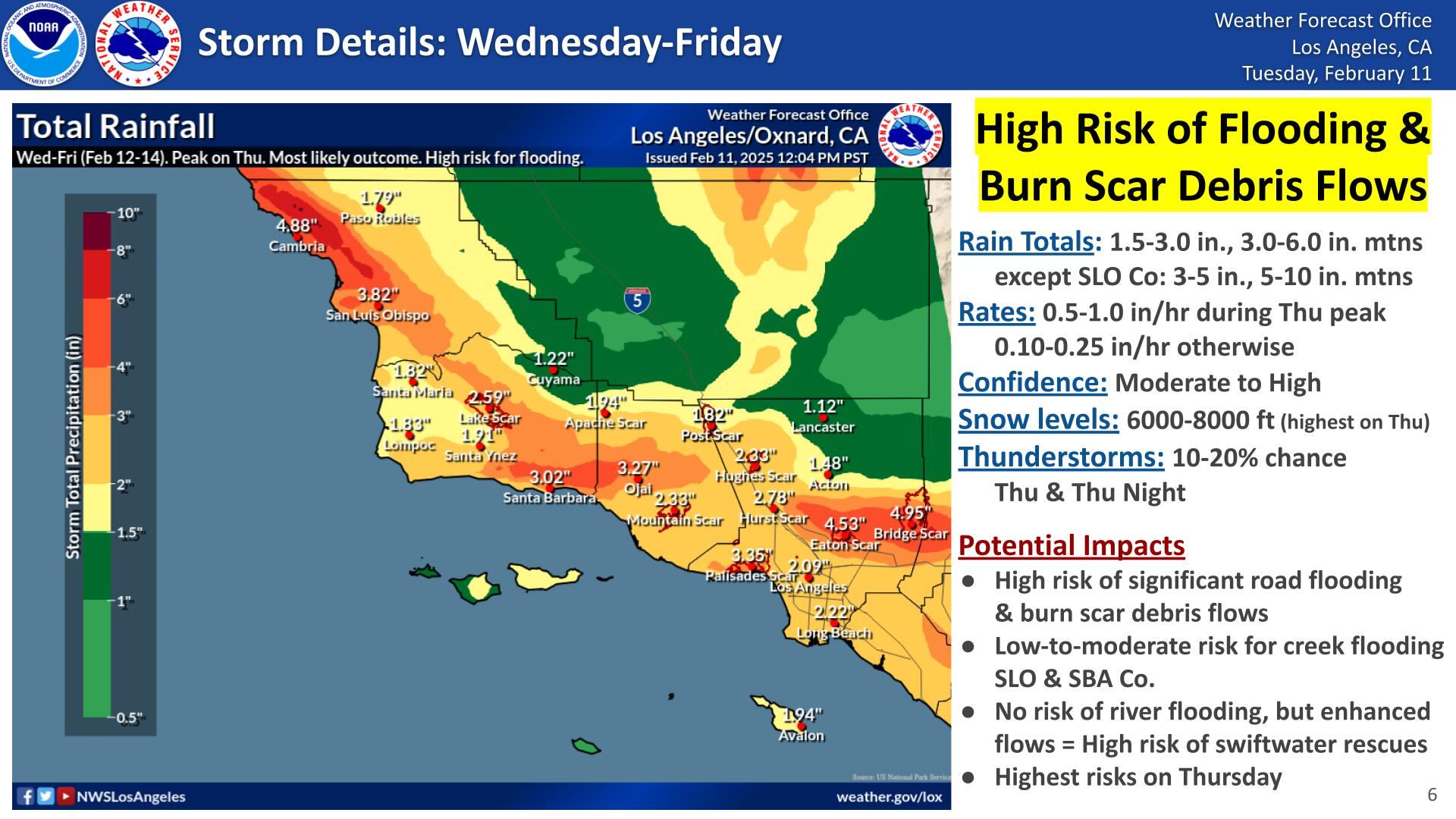 Precipitaciones intensas en Los Ángeles: el NWS prevé lluvias de hasta 250 milímetros en zonas montañosas, con riesgo de inundaciones repentinas y deslizamientos de tierra