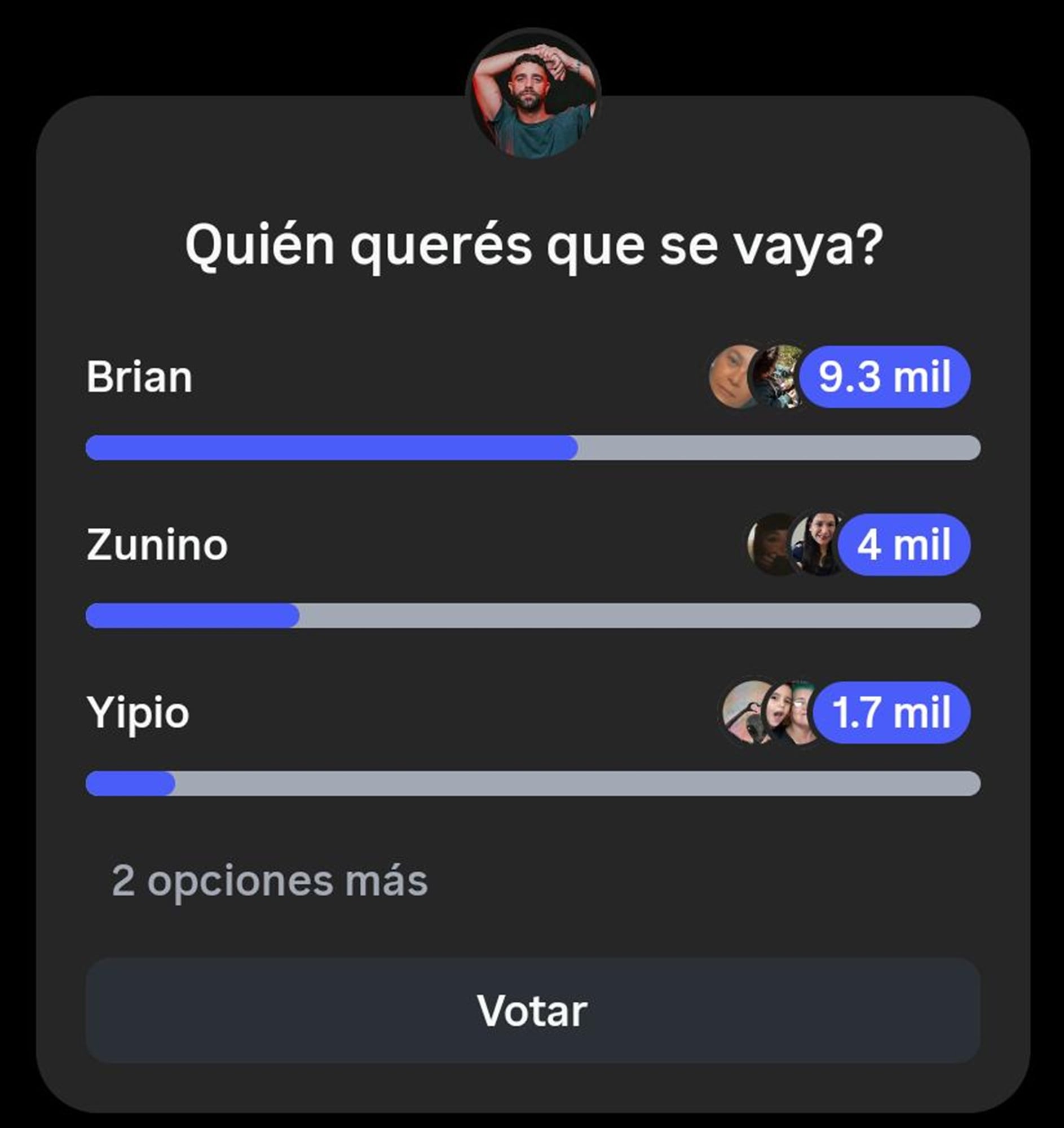Los números de Poggi evidenciaron la salida de Brian en lugar de Zunino