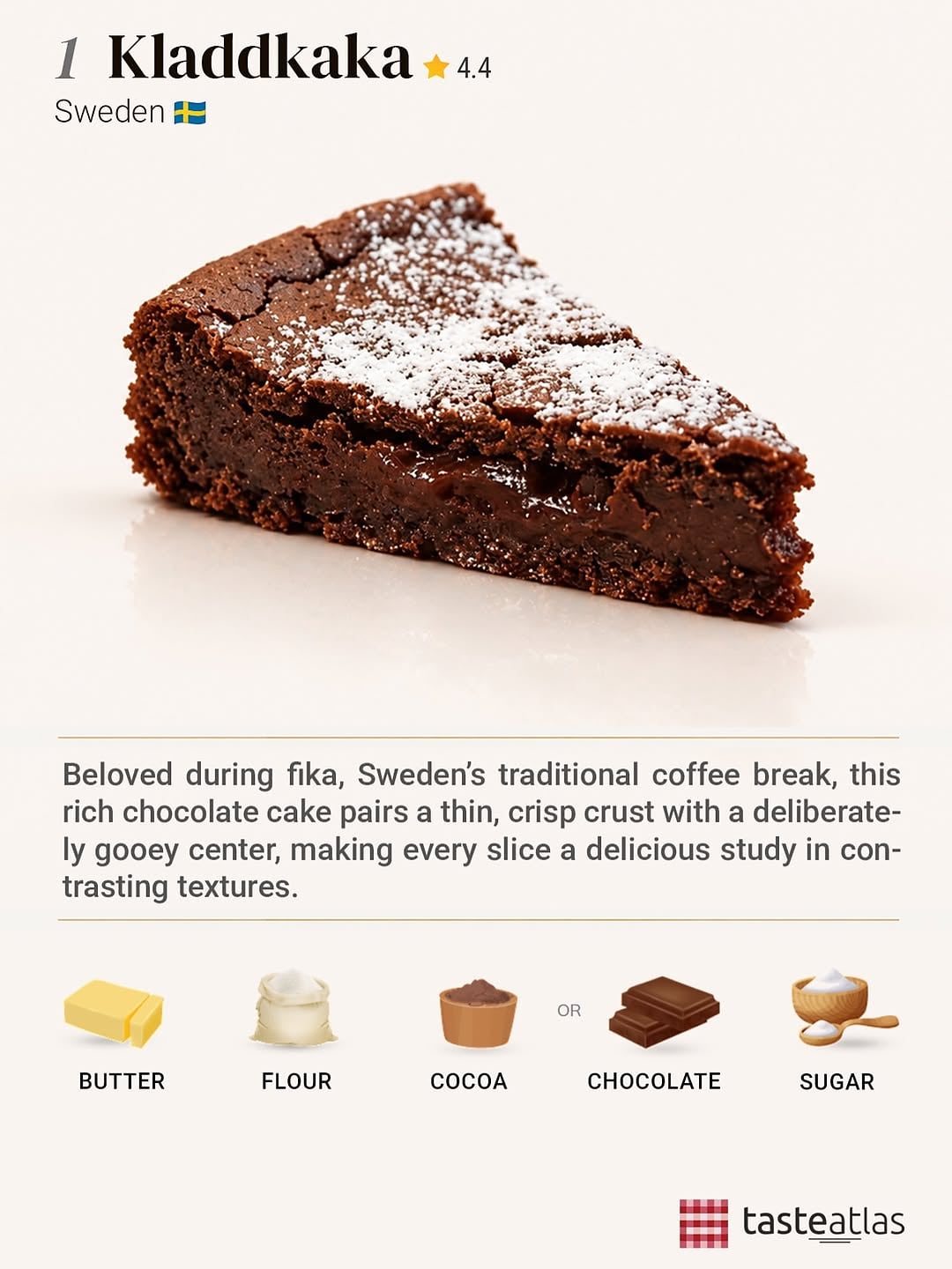 El Kladdkaka se convirtió en el postre de chocolate más rico y mejor valorado del mundo