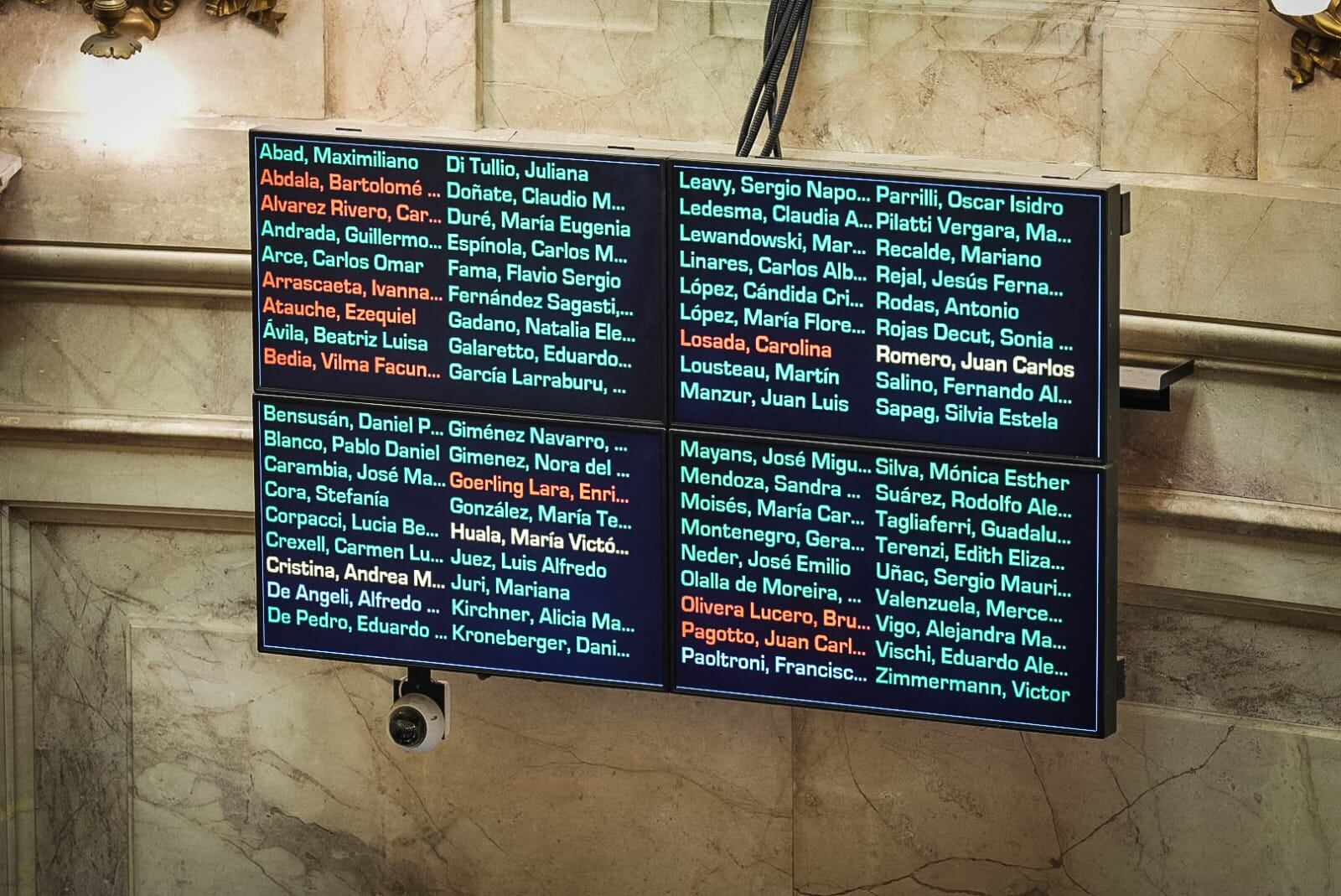 La votación por financiamiento universitario en el Senado de la Nación