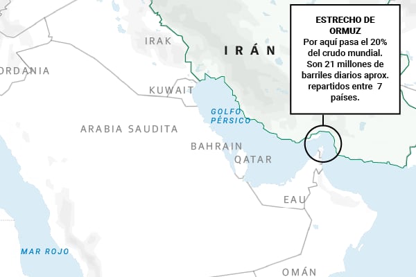 Por el estrecho de Ormuz pasa el 20% del comercio internacional del petróleo y el 25% de la producción de gas natural licuado (GNL)