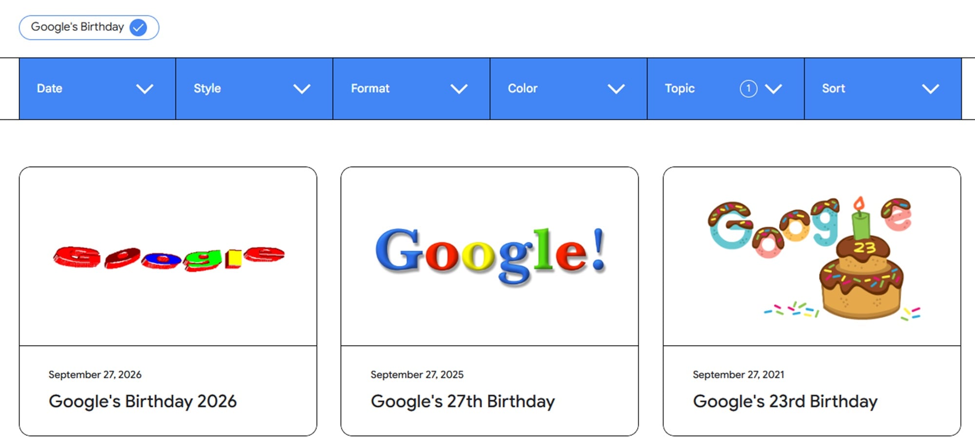 Google suele darle mucho lugar a sus doodles, aunque entre 2022 y 2024 no hubo imagen de aniversario