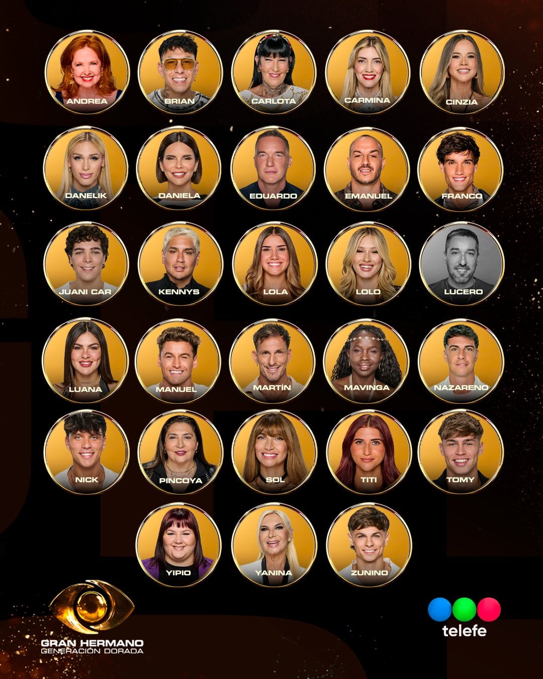Gran Hermano: los participantes más buscados por la audiencia