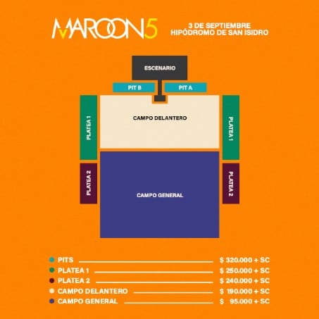 Así serán los precios y los sectores para el show de Maroon 5 en el Hipódromo de San Isidro
