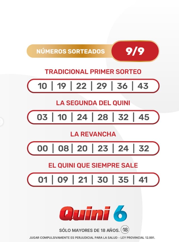Los números de la suerte