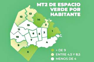 Más espacios verdes