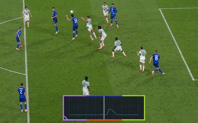 Portugal vs. Croacia: un final caótico con VAR, 18 minutos de descuento y un gol anulado en la última jugada