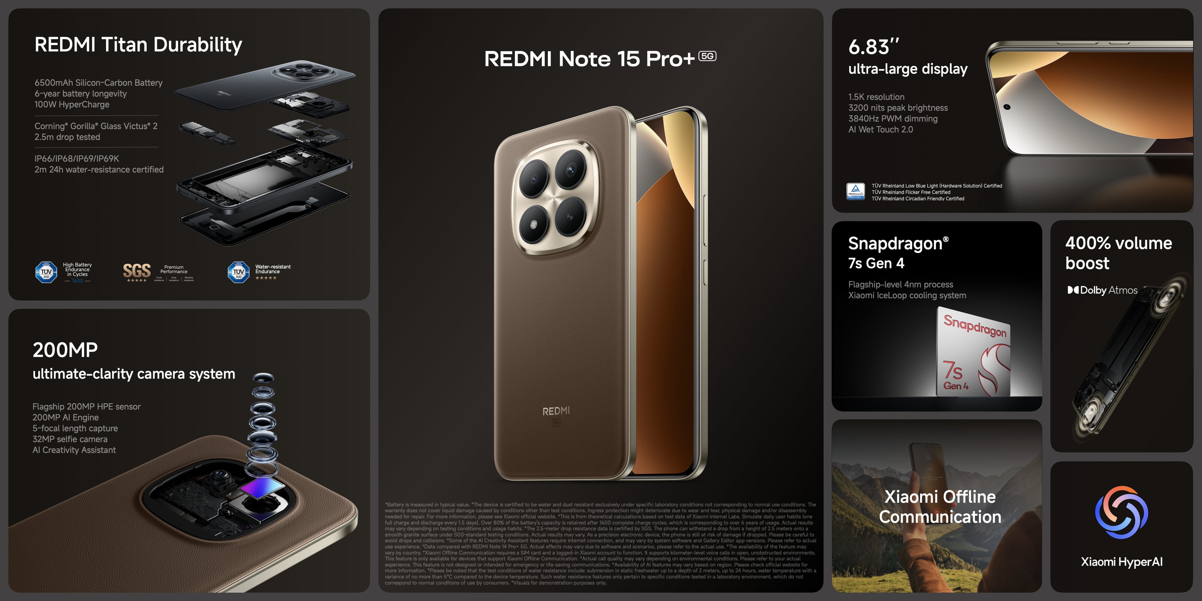 Las características técnicas del Redmi Note 15 Pro+ 5G