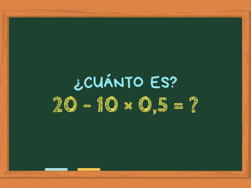 ¿Cuánto es 20 - 10 × 0,5? El cálculo matemático en el que el 90% de los usuarios falla al intentar resolverlo
