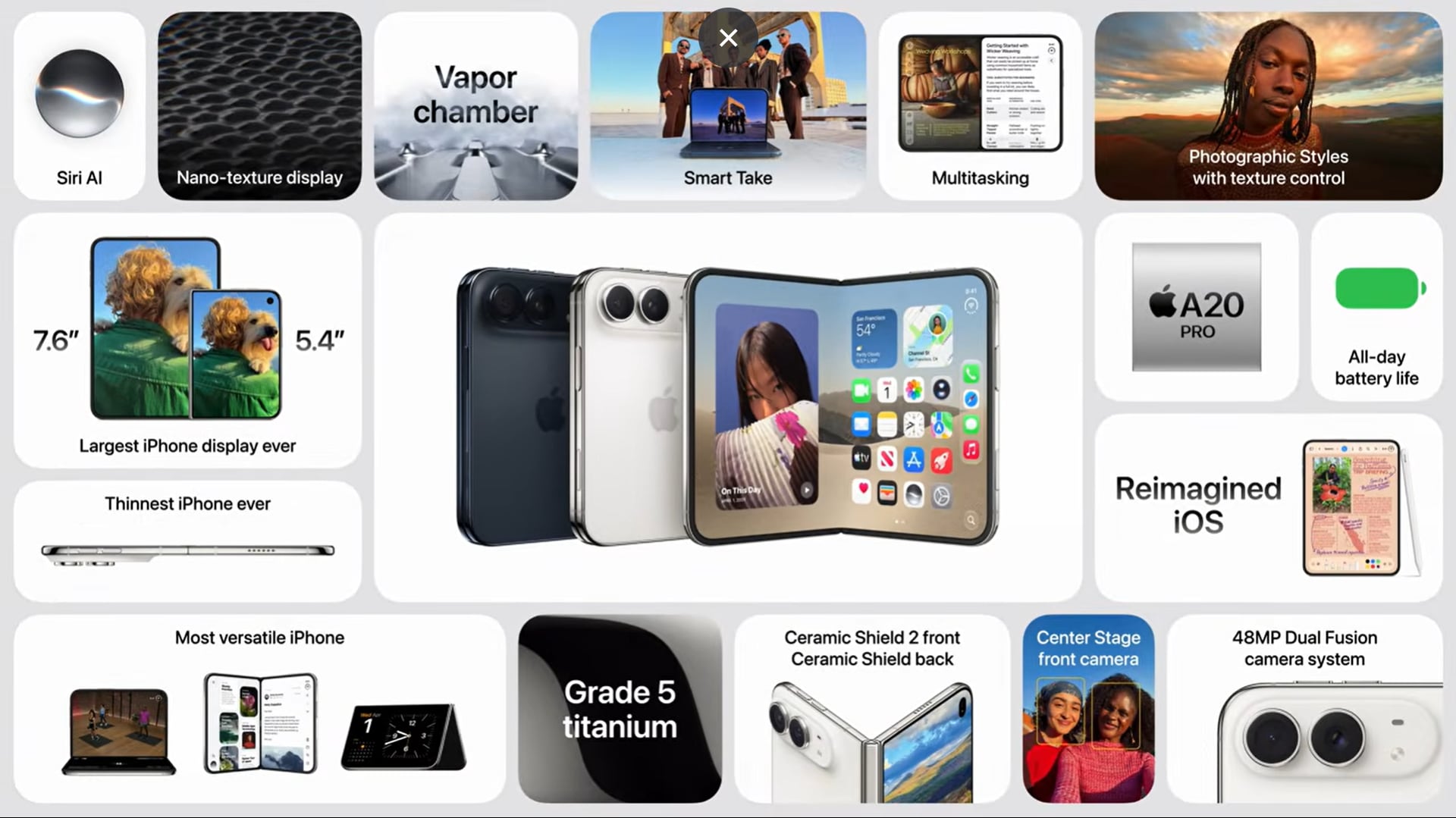 Las características principales del iPhone Duo