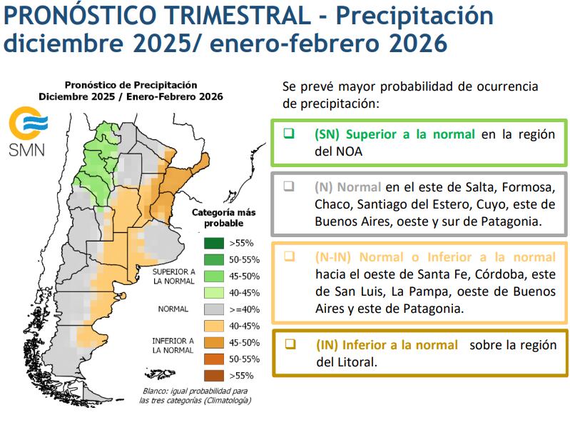 Pronóstico trimestral para precipitaciones en diciembre 2025, y enero-febrero 2026