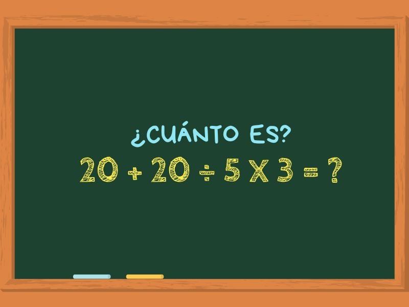 ¿Cuánto es 20 + 20 ÷ 5 x 3? El cálculo matemático que provoca confusión al resolverlo en menos de 40 segundos