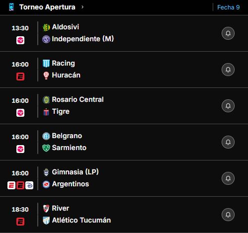 Los partidos de este domingo 3 de mayo en el Torneo Apertura 2026