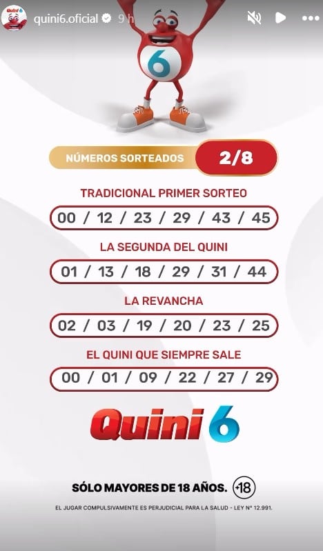 Los números de la suerte
