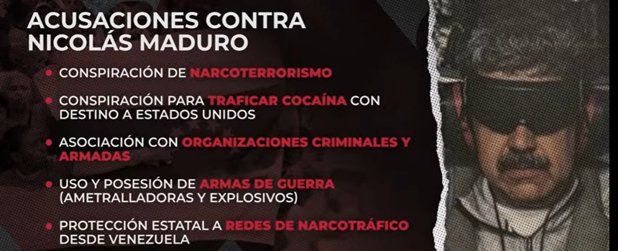 De qué acusan al exmandatario venezolano