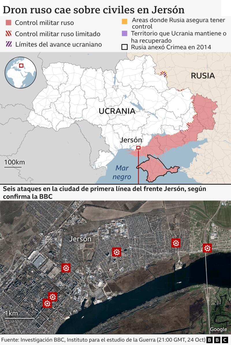 BBC