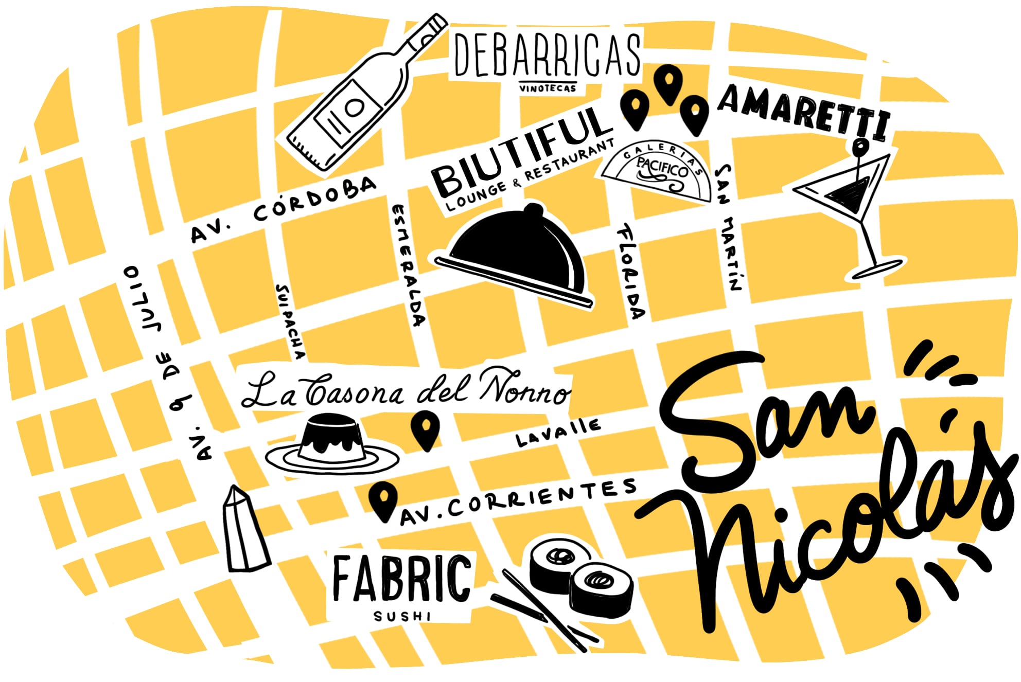 Un día en San Nicolás