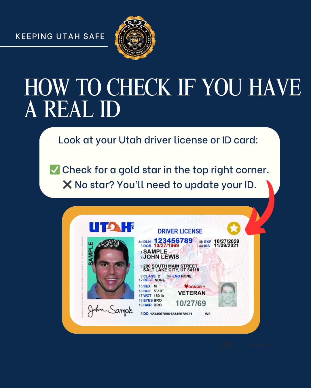 El Departamento de Seguridad Pública de Utah envió notificaciones personalizadas a los ciudadanos con licencias próximas a renovarse
