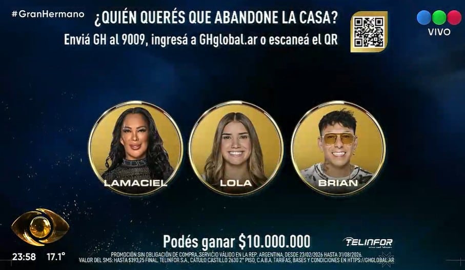 Los tres nominados que quedaron en la placa de Gran Hermano